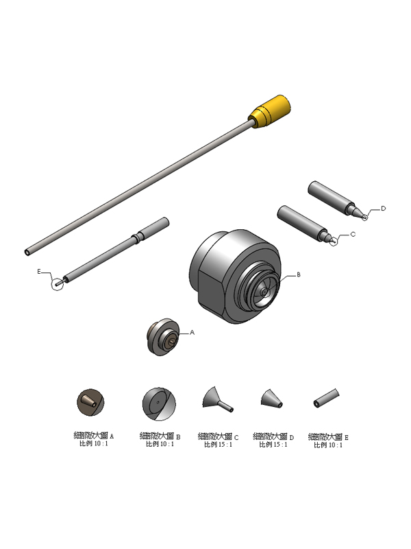 Customized Component